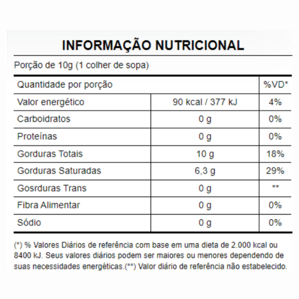 informação nutricional manteiga ghee