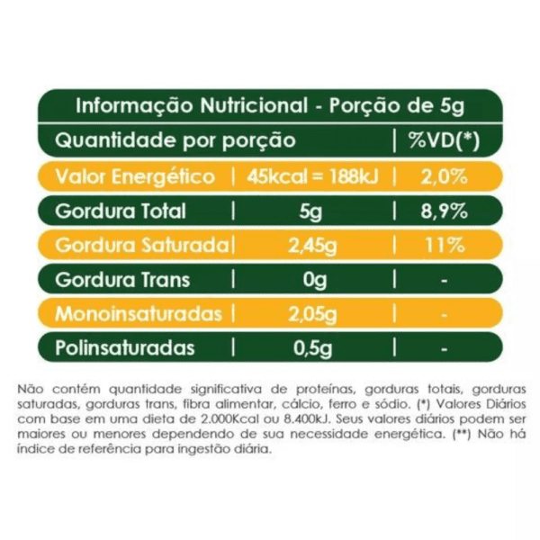 informação nutricional - manteiga ghee