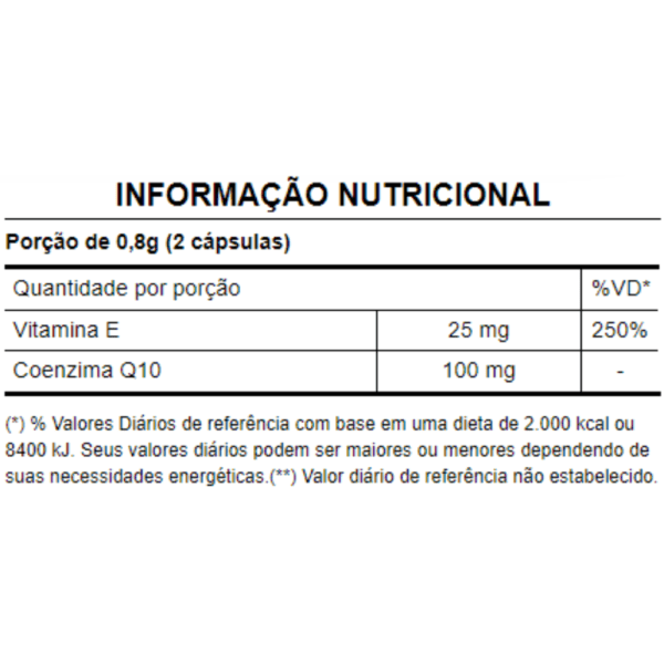 tabela nutricional coenzima q10 pura vida