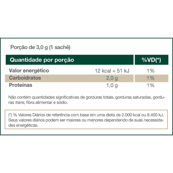 informações nutricionais - enzyfor