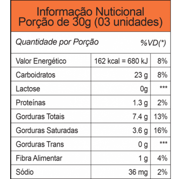 tabela nutrcional pão de mel