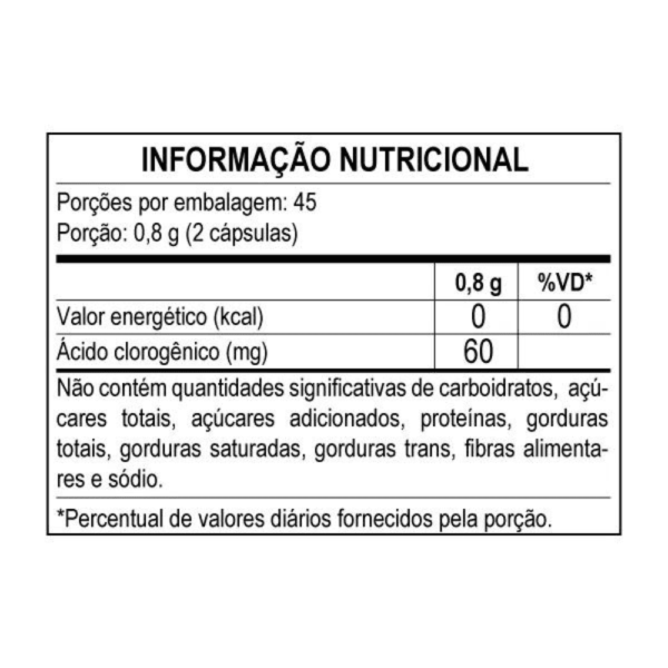 informação nutricional café verde