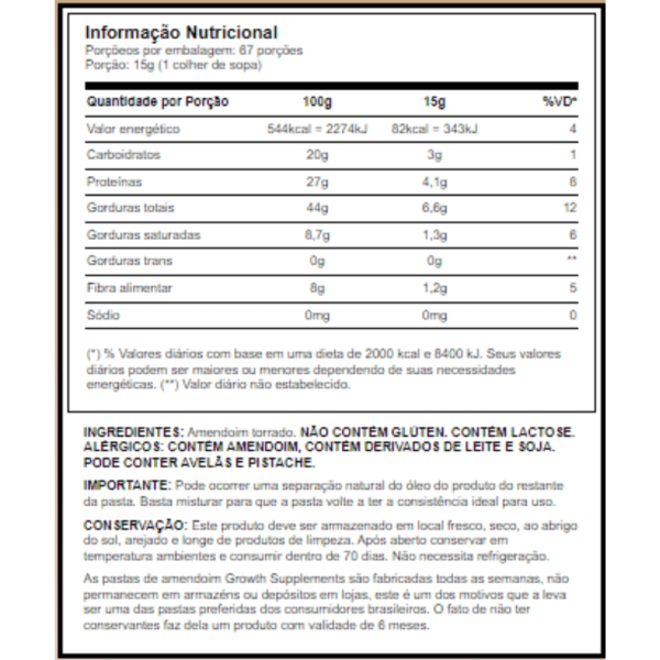 tabela nutricional pasta de amendoim -gsuplementos