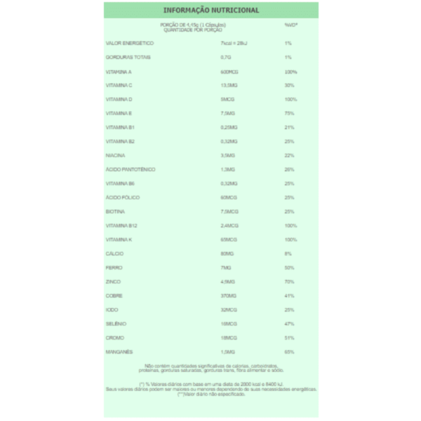 Vita complex - informação nutricional