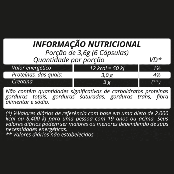 informação nutricional