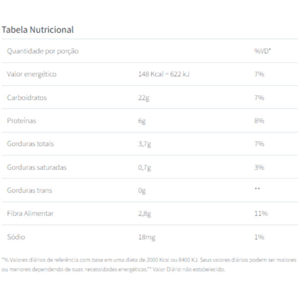 tabela nutricional protein granola