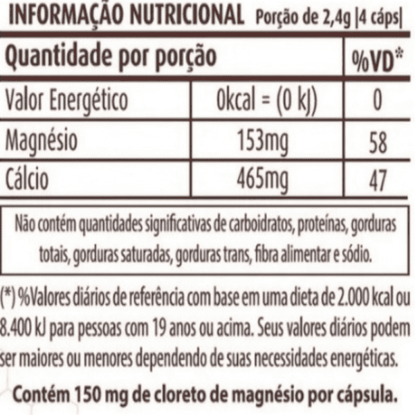 tabela nutricional cloreto