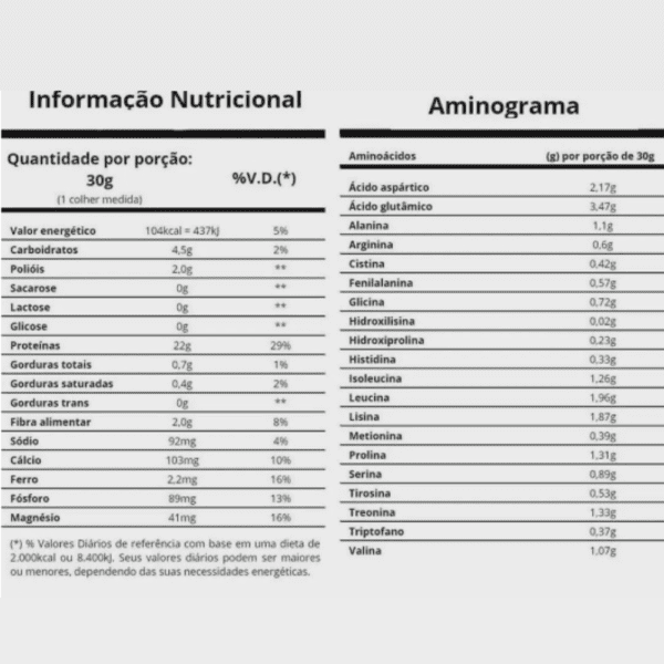 tabela nutricional whey essention nutrition