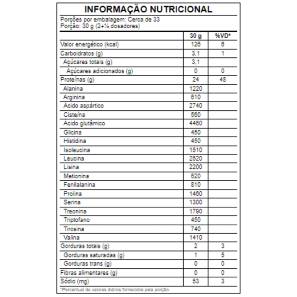 informação nutricional-whey protein concentrado