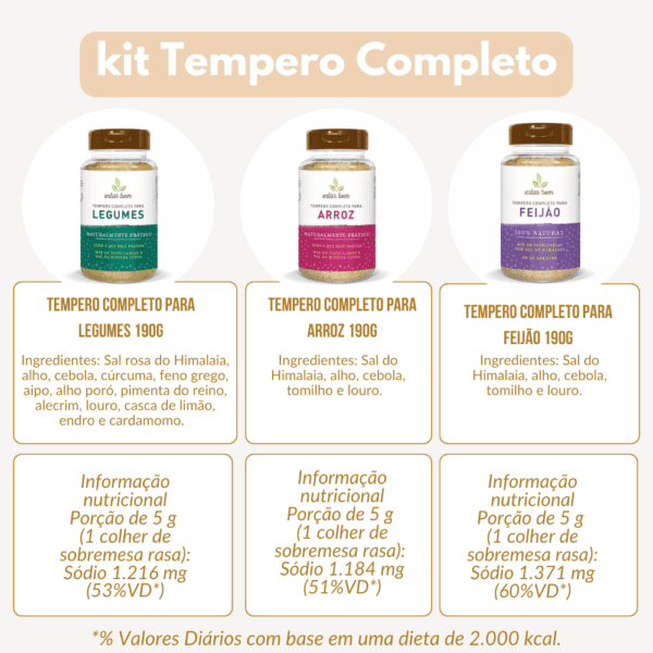 kit tempero completo - tabela