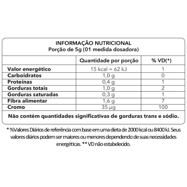 tabela nutricional