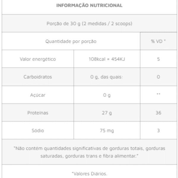 tabela nuricional equaliv body protein