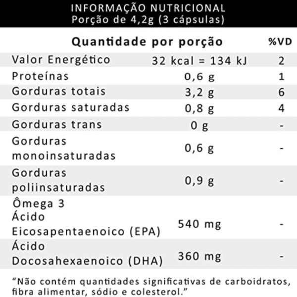 tabela nutricional omega 3