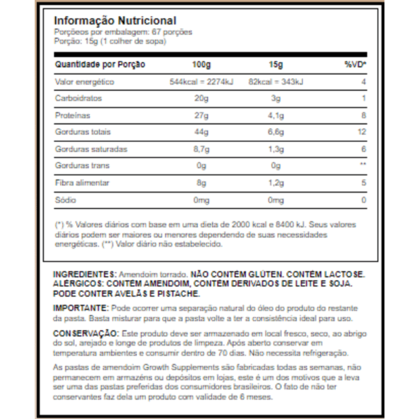 tabela nutricional pasta de amendoim