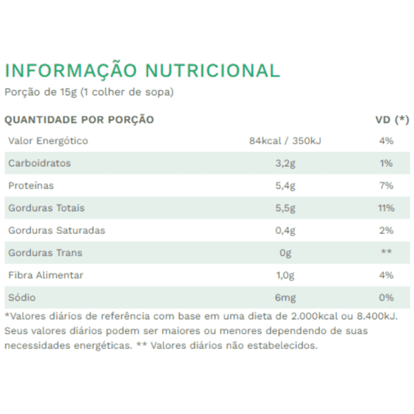 tabela nutricional pasta de amendoin