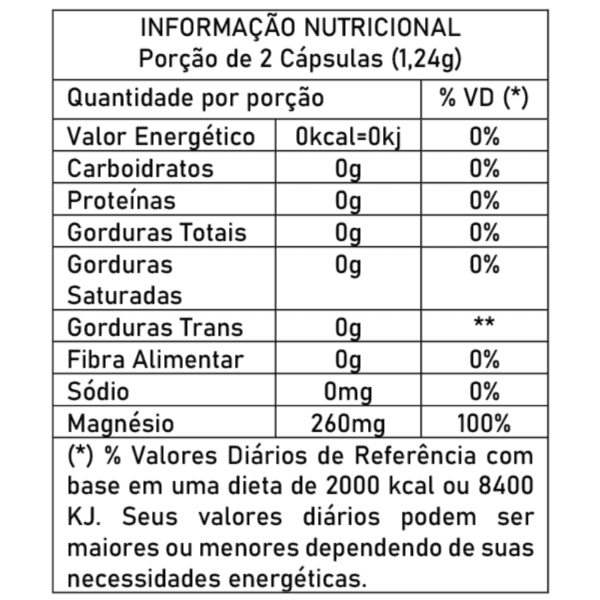 informação nutricional cloreto de magnésio