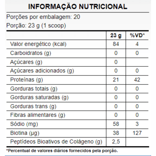 tabela nutricional collagen protein -puravida