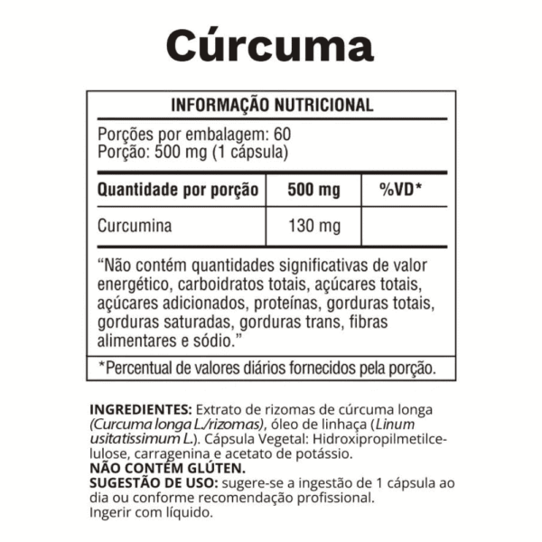 tabela nutricional curcuma