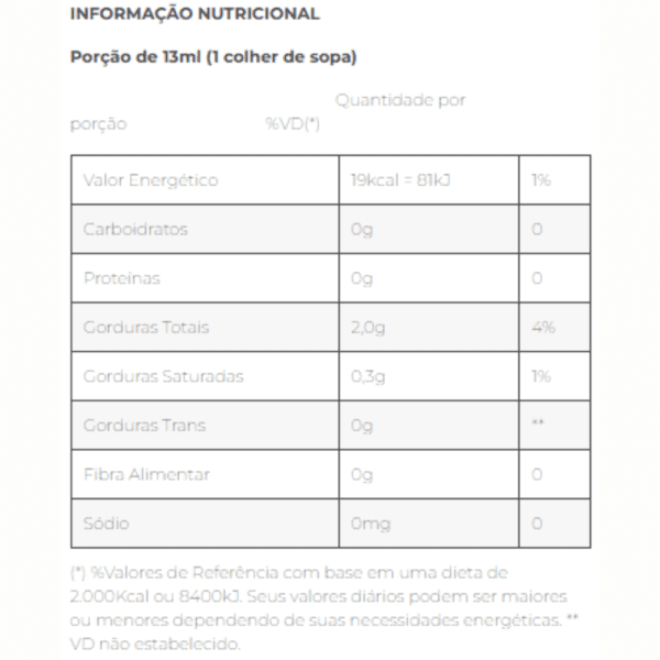 tabela nutricional molho de salada ervas finas mrstaste