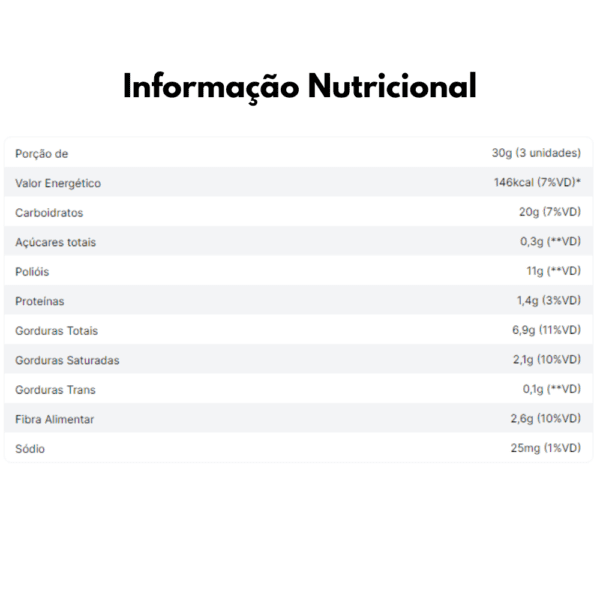 informação nutricional