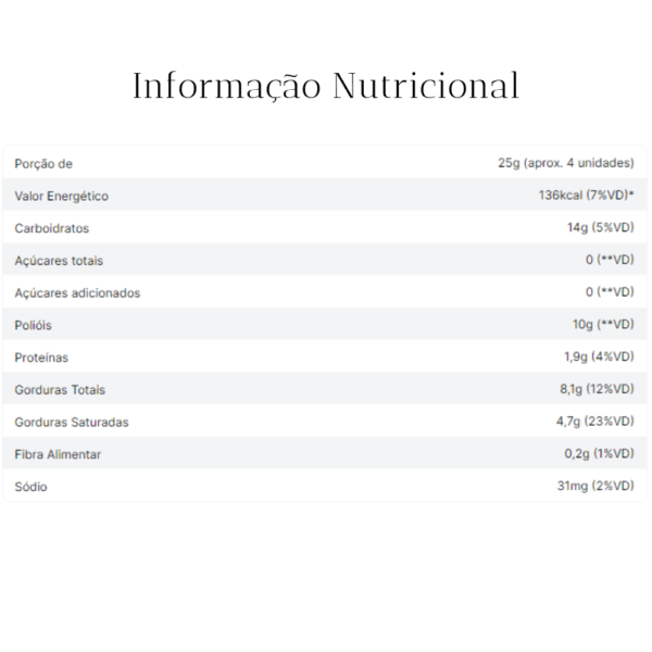 informação nutricional