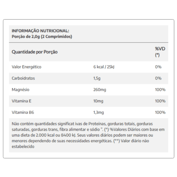 informação nutricional - amora miura