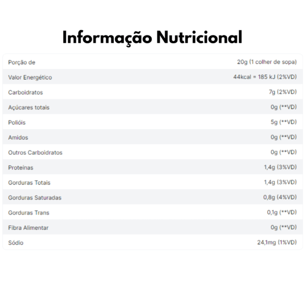 informação nutricional