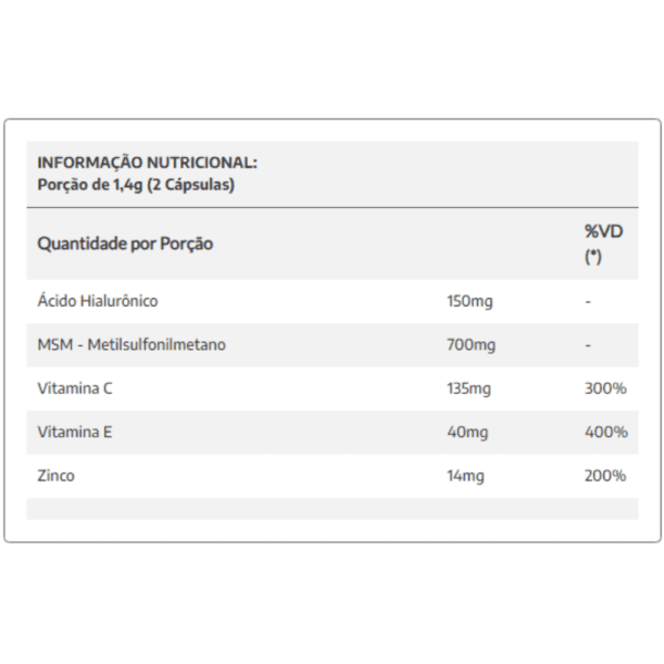 informação nutricional