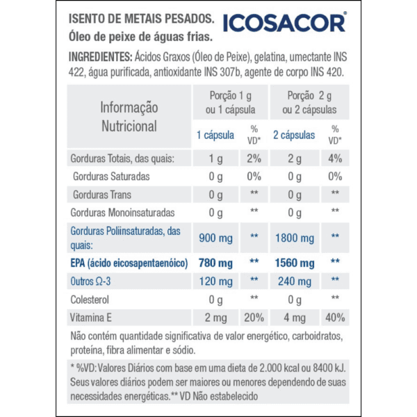 informação nutricional - icosador