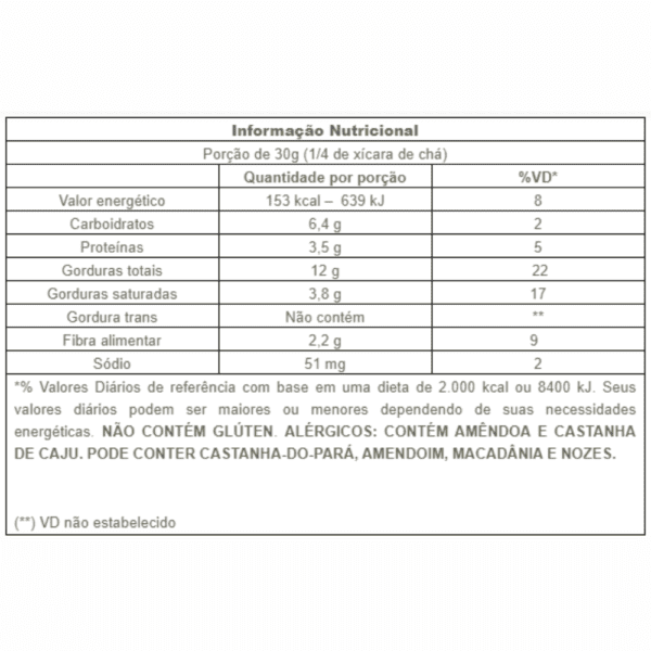 tabela nutricional - granola tia sonia