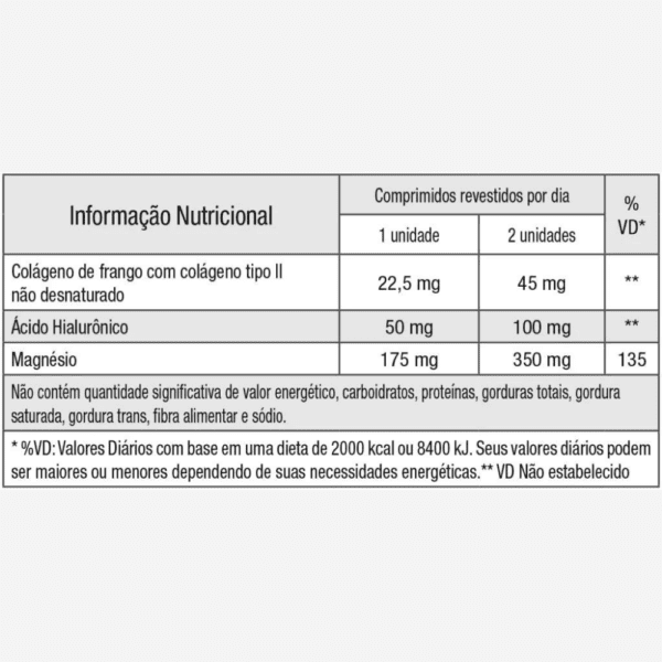 tabela nutricional - hialugen