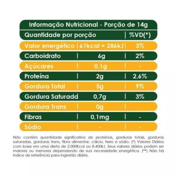 tabela nutricional - pé de moleque