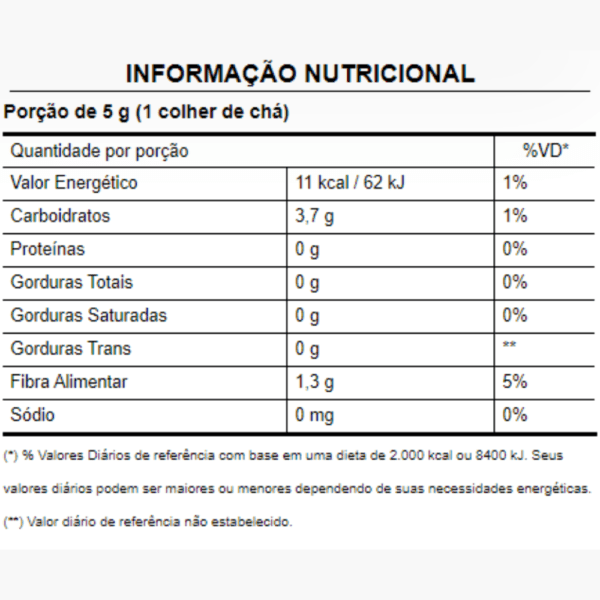 informação nutricional - maca peruana