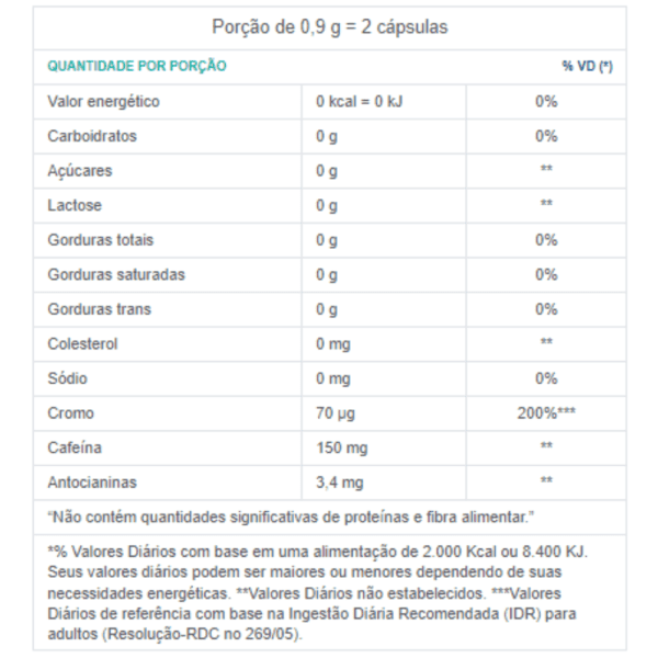 tabela nutricional citrusec morosil