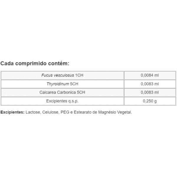 composição besomed