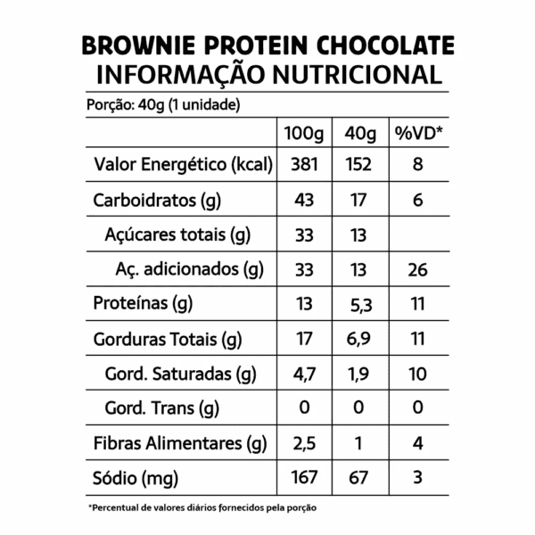 informação nutricional - brownie proteico