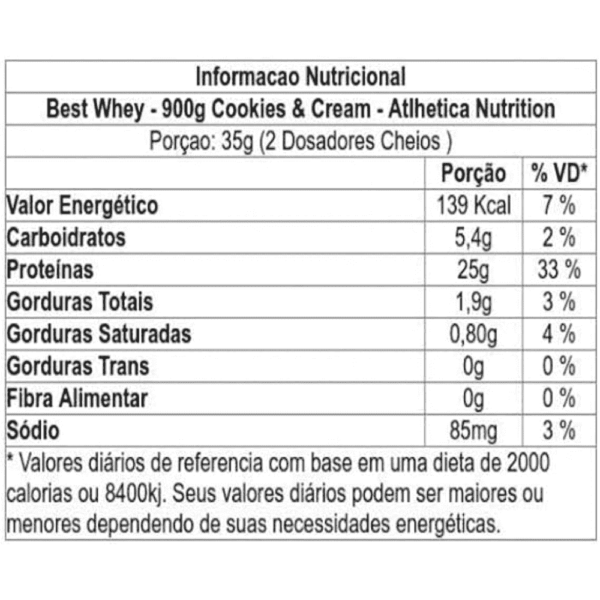 informação nutricional .WheyProtein cookies andcream