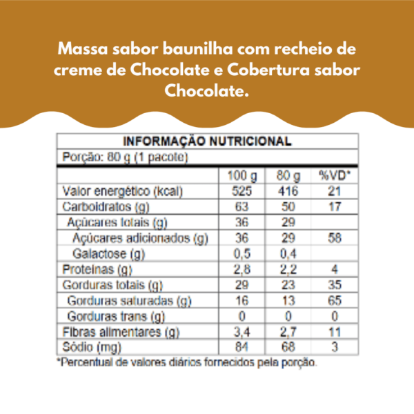 informação nutricional- alfajor branco