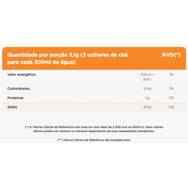 informação nutricional -cevada solúvel