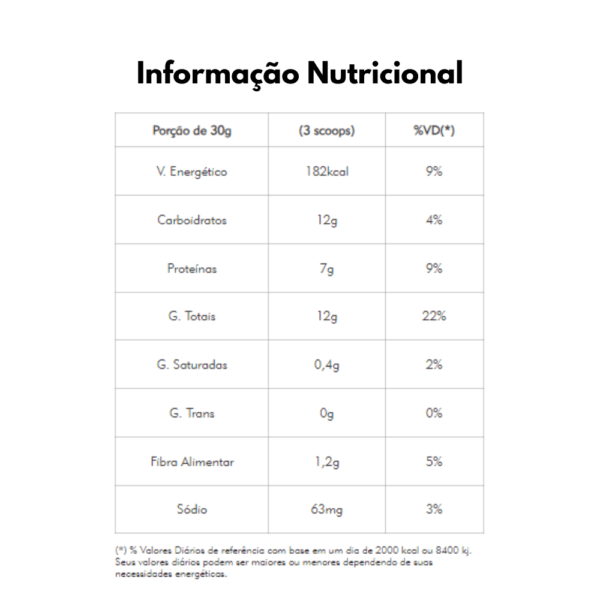 informação nutricional - achocolatado vegano