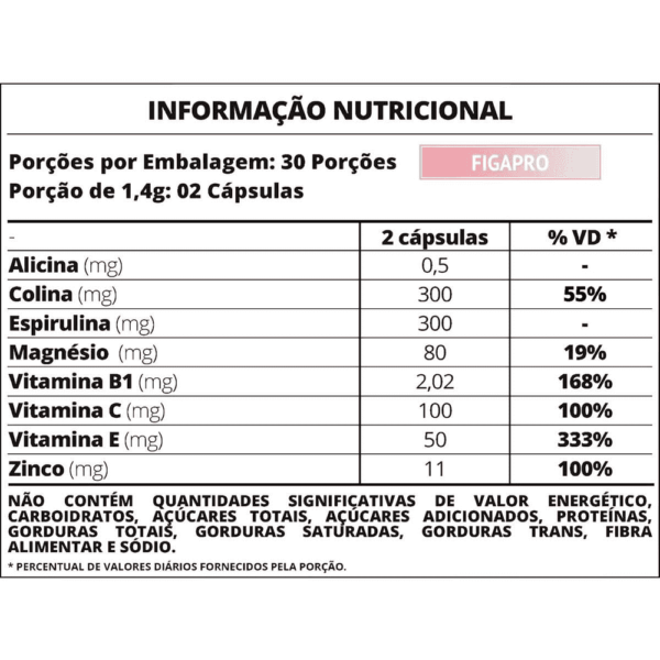 figapro 700mg tabela nutricional