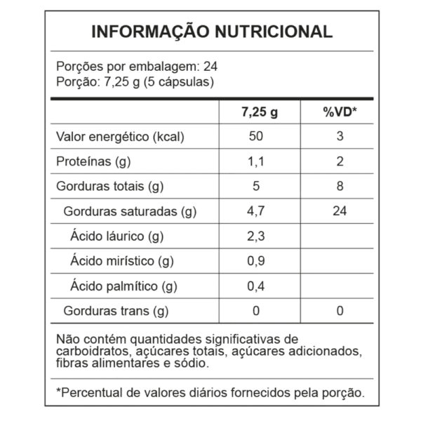 tabela nutricional - óleo de coco