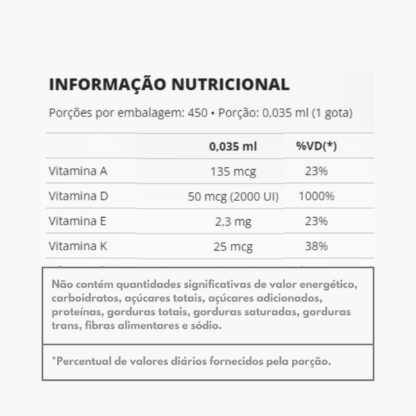 tabela nutricional - restaure