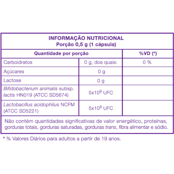 informacao-nutricional-probiotico-em-capsula